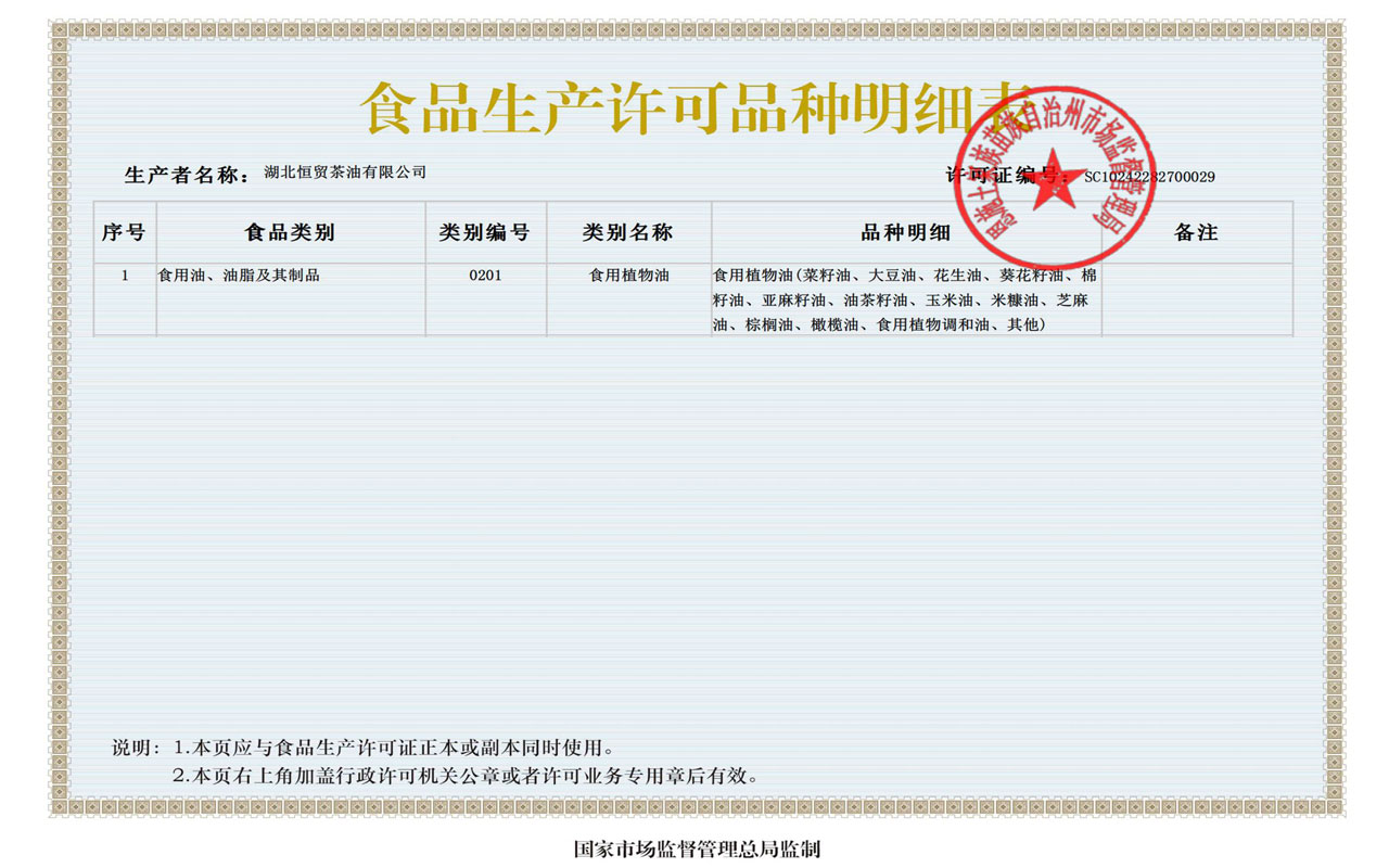 食品生產許可品種明細表-1280.jpg 食品生產許可品種明細表-1280.jpg